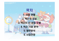 넥슨의 경영전략-2