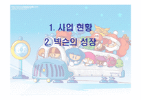 넥슨의 경영전략-3