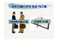 [경영학] 사우스웨스트 방식 -인간관계가 중심이 되는 경영전략-14
