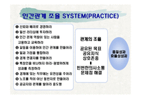 [경영학] 사우스웨스트 방식 -인간관계가 중심이 되는 경영전략-15