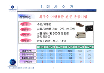 [경영정보시스템] samsonate 쌤소나이트 코리아 uniERP 도입 사례-3