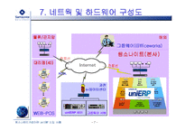 [경영정보시스템] samsonate 쌤소나이트 코리아 uniERP 도입 사례-9