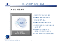 [경영정보시스템] samsonate 쌤소나이트 코리아 uniERP 도입 사례-10