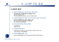 [경영정보시스템] samsonate 쌤소나이트 코리아 uniERP 도입 사례-12
