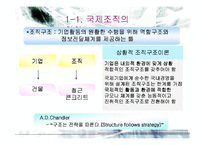 [국제경영] 국제기업의 조직과 통제-4