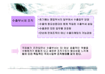 [국제경영] 국제기업의 조직과 통제-8