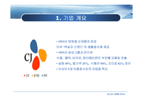 [생산관리] `다시다`와 `햇반`의 수요예측-3