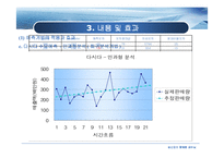 [생산관리] `다시다`와 `햇반`의 수요예측-9