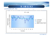 [생산관리] `다시다`와 `햇반`의 수요예측-14
