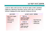 [인적자원개발] LG 인화원 -中 직급교육중심-6