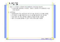 [인적자원개발] LG 인화원 -中 직급교육중심-14
