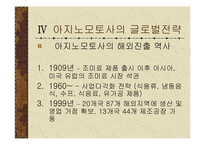 [국제경영전략] 대상㈜의 대 아지노모토 아시아 경쟁전략-13