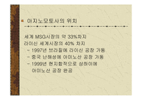 [국제경영전략] 대상㈜의 대 아지노모토 아시아 경쟁전략-14