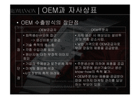 [국제경영] 로만손시계 자사브랜드 수출전략-2