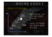 [국제경영] 로만손시계 자사브랜드 수출전략-15