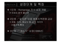 [국제경영] 로만손시계 자사브랜드 수출전략-18