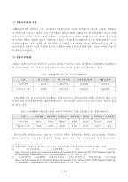 [방송통신대학교 2021학년도 1학기 중간과제물] 사회문제론(C형)-3