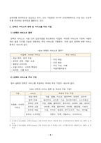 [방송통신대학교 2021학년도 1학기 중간과제물] 국제경영학(공통)-5