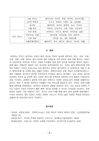 [방송통신대학교 2021학년도 1학기 중간과제물] 국제경영학(공통)-6