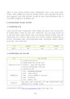 [방송통신대학교 2021학년도 1학기 중간과제물] 유아교육론(학번 끝자리 7,8)-4