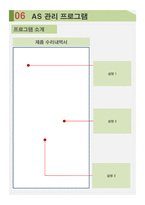 [PPT] 한눈에 들어오는 깔끔한 대학 / 취업 용 포트폴리오 양식 (실전경험 및 장점 소개)-9
