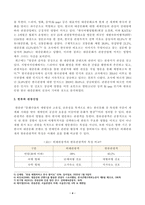 [방송통신대학교 2020학년도 2학기 중간과제물] 관광과문화(공통)-4