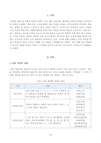 [방송통신대학교 2020학년도 2학기 중간과제물] 한국어교육학개론(공통)-2
