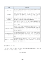 [방송통신대학교 2020학년도 2학기 중간과제물] 한국어교육학개론(공통)-5