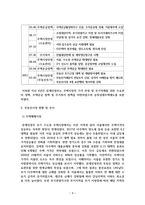 보고서(문재인정부의 부동산 정책에 대해 논하시오)-4