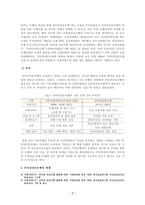 [보고서] 인터넷 전문은행의 등장으로 인한 우리나라 은행권의 변화를 설명하고 향후 전망을 예측 및 고찰)-3