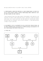 [방송통신대학교 2020학년도 2학기 기말시험] 사회복지실천론(공통)(사회복지실천이론,핀커스와미나한,클라이언트,사회복지사역할,전이,양육환경,유지환경)-3