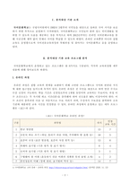 [방송통신대학교 2020학년도 2학기 기말시험] 한국어교육학개론(공통)(한국내외 한국어교육 기관, 교육과정의특성)-2