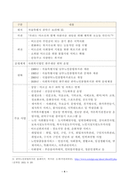 [방송통신대학교 2021학년도 2학기 중간과제물] 사회복지실천론(공통)(관악노인종합복지관)-4
