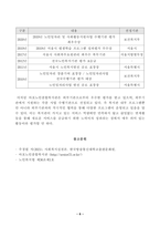 [방송통신대학교 2021학년도 2학기 중간과제물] 사회복지실천론(공통)(마포노인종합복지관)-6