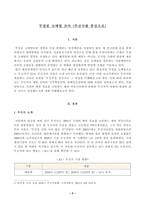 [방송통신대학교 2021학년도 2학기 중간과제물] 디지털시대의패션리테일링(공통)(무점포 소매업 조사, 무신사)-2