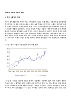 한국의 무역과 소득의 변화-2