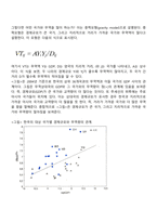 한국의 무역과 소득의 변화-5
