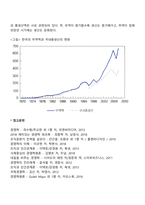 한국의 무역과 소득의 변화-8