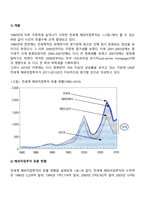 해외직접투자-5