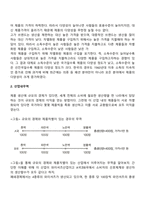 규모의 경제와 산업내무역-3