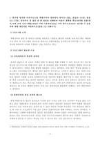 [방송통신대학교 2021학년도 2학기 기말시험](공통)(아프가니스탄,난민,아프가니스탄특별기여자집단,유아,다문화교육프로그램,평생교육기관,시민교육)-2