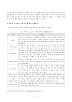 [방송통신대학교 2021학년도 2학기 기말시험]심리학에게묻다(공통)(외상후스트레스장애, 박살난가정이론,정서처리이론,스트레스반응이론,외상후성장,의도적반추,극본쓰기)-4