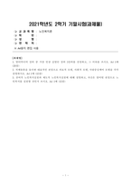 [방송통신대학교 2021학년도 2학기 기말시험]노인복지론(공통)(치매돌봄,의료적모델,사회적모델,사람중심케어모델,잔여적노인복지실천,제도적노인복지실천,3강,4강,7강)-1