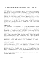 [방송통신대학교 2021학년도 2학기 기말시험]노인복지론(공통)(치매돌봄,의료적모델,사회적모델,사람중심케어모델,잔여적노인복지실천,제도적노인복지실천,3강,4강,7강)-2