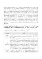 [방송통신대학교 2021학년도 2학기 기말시험]남녀평등과법(공통)(성희롱,성폭력,가정폭력,성매매,양성평등기본법,양성평등정책,국가인권위원회,노동위원회)-3