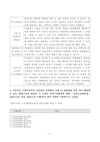 [방송통신대학교 2021학년도 2학기 기말시험]남녀평등과법(공통)(성희롱,성폭력,가정폭력,성매매,양성평등기본법,양성평등정책,국가인권위원회,노동위원회)-4