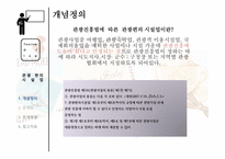 관광편의시설 법 위반 사례 및 해결법-3