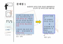 관광편의시설 법 위반 사례 및 해결법-6