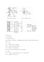 화장실 시공계획서 (52쪽)-11