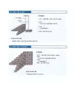 화장실 시공계획서 (52쪽)-16